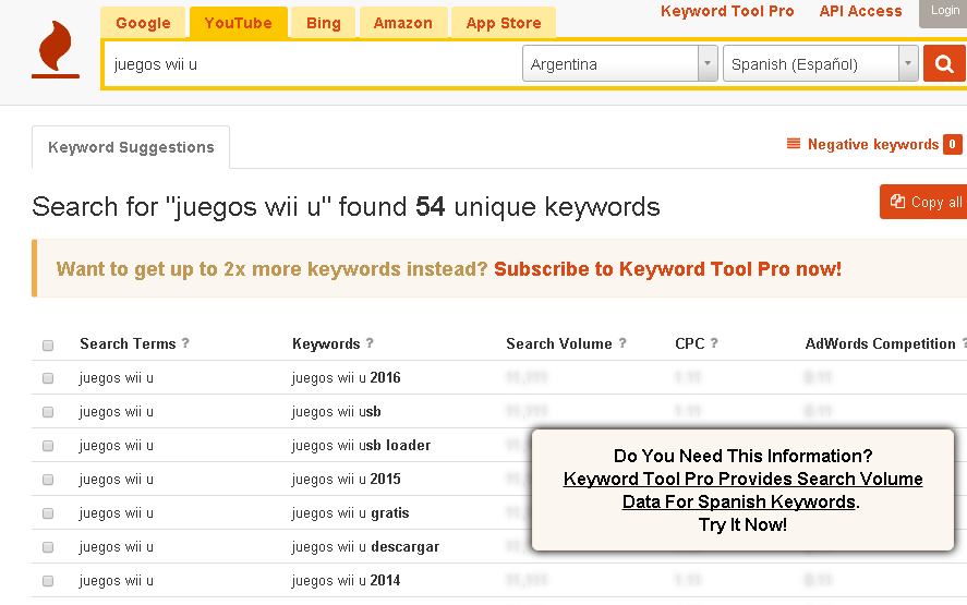 herramientas_de_marketing_digital_detectar_palabras_claves