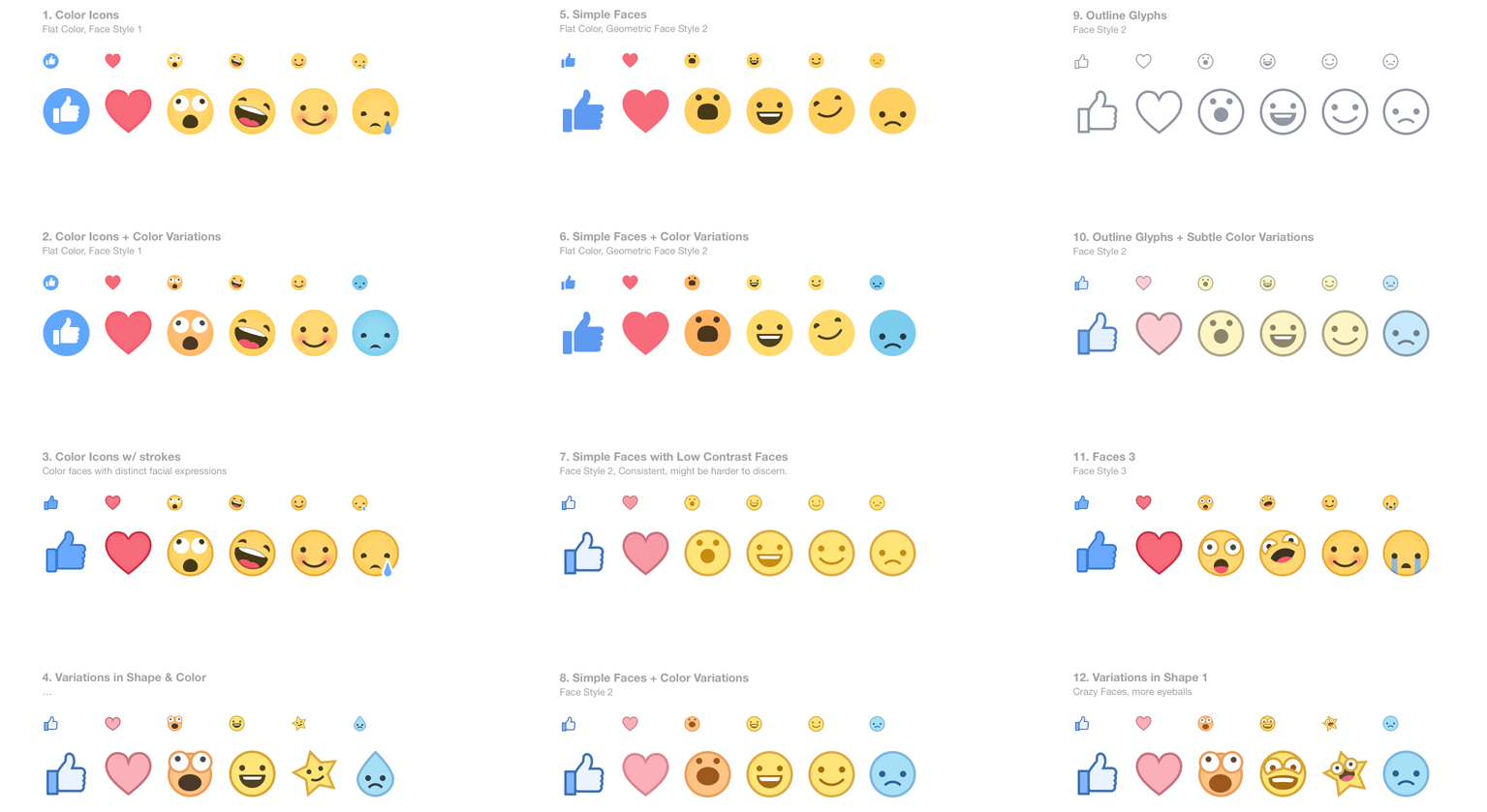 emojis_facebook_reactions_diferentes_modelos
